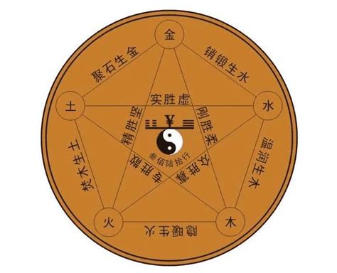 喜木水運|八字喜水木的字 (八字喜金水木是什么意思)